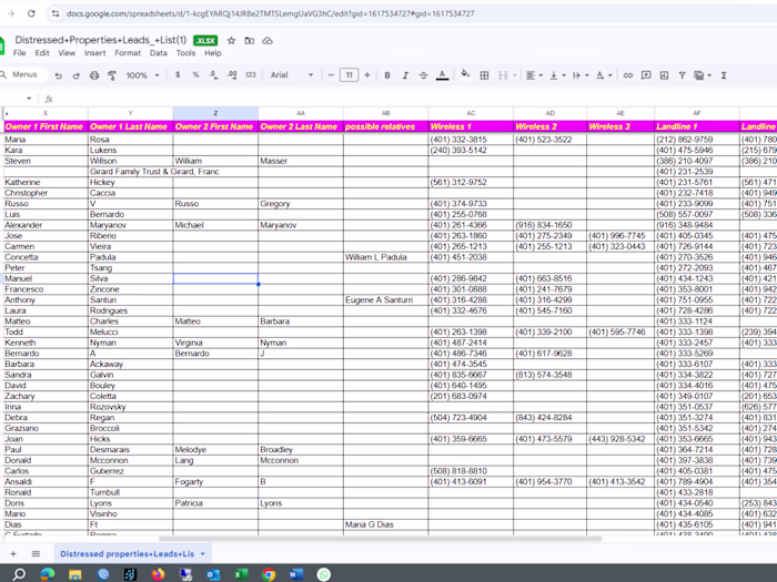 These tasks involve B2B lead