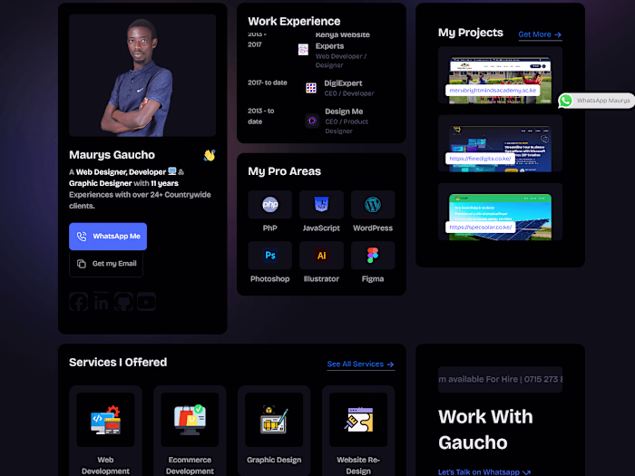 Maurys Gaucho - Web Developer, E-commerce Developer and Graphic…