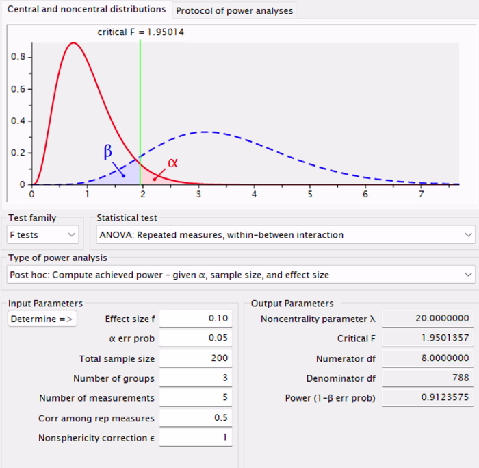 Project: Statistical Design & Power Analysis for IPV Interve...
