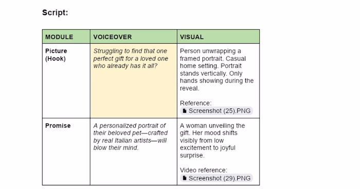 Nobil Zampa Personalized Pet Portrait Video Script