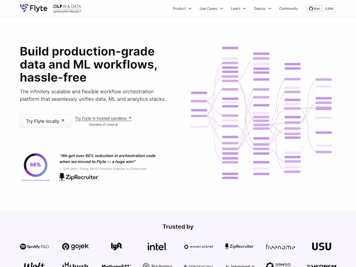 Flyte • Clean Webflow Site • PHD Studios →