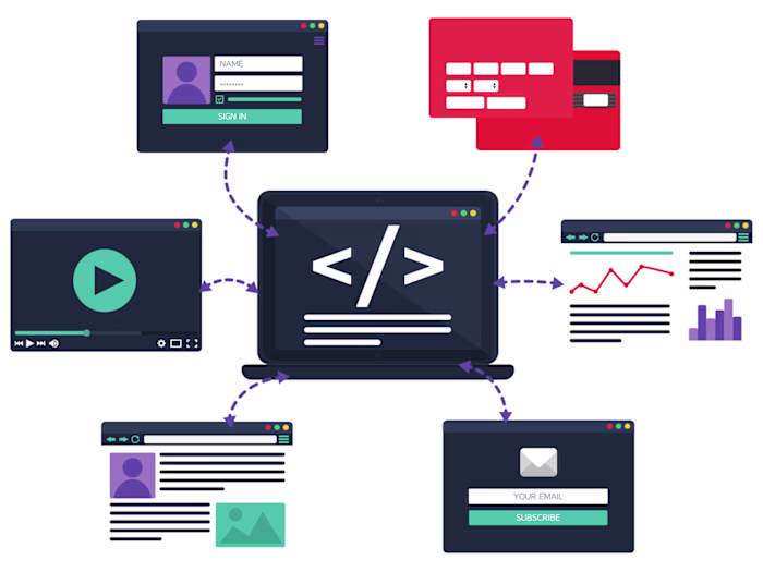 Crafting Dynamic Web Solutions