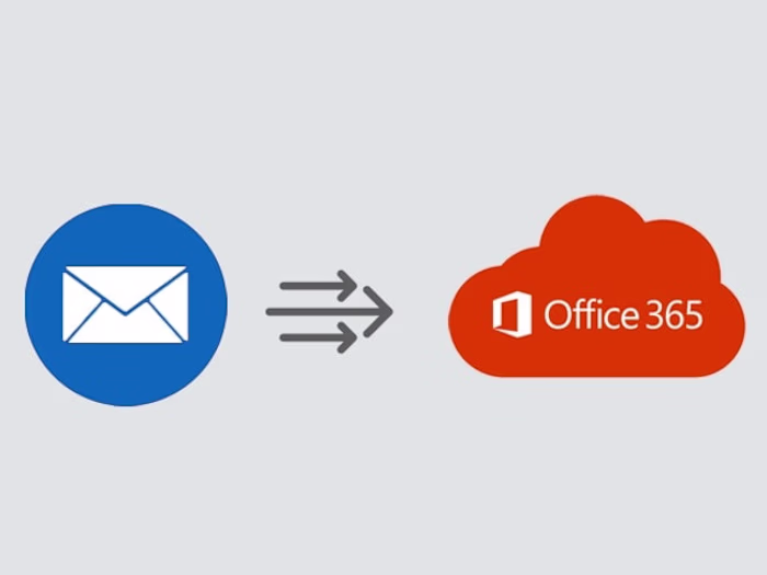 User Migration to Microsoft 365