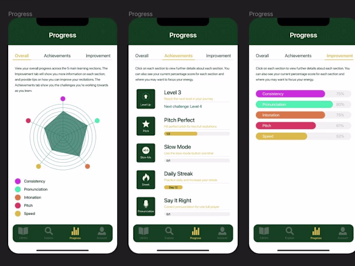 Backend for RecitePro