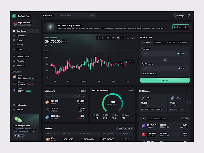 StableVault Crypto Management Dashboard Design