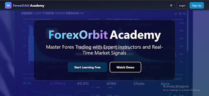 Comprehensive Forex E-learning Platform for All Traders