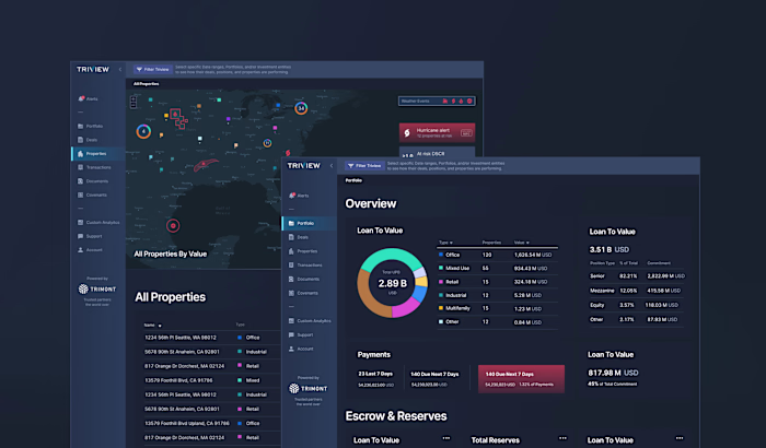 SaaS Product Design for Triview by Trimont