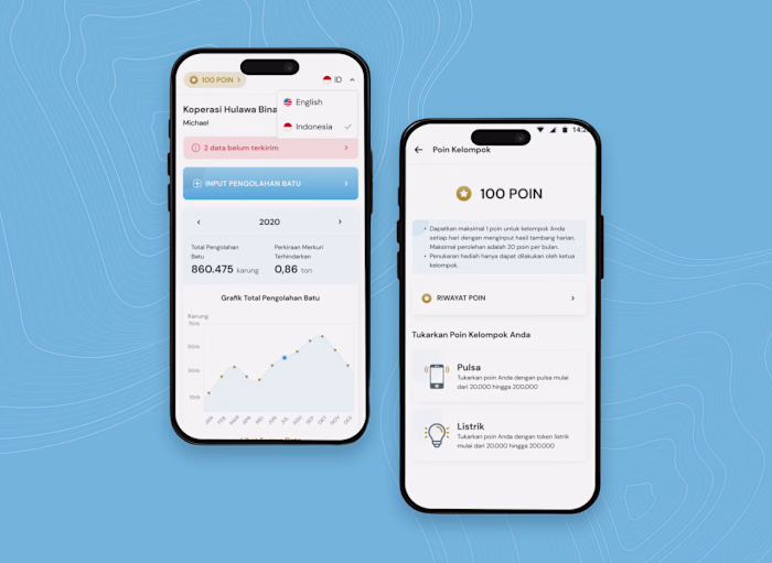 Jari Emas (UNDP) - Dihardja Software