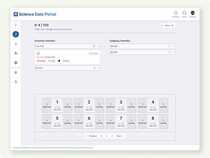 Animal Transfer & Space Availability Management
