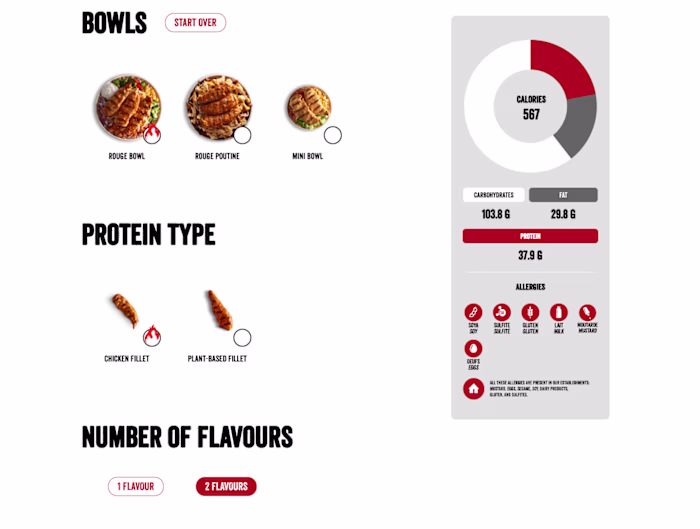Custom Nutrition Calculator for Poulet Rouge