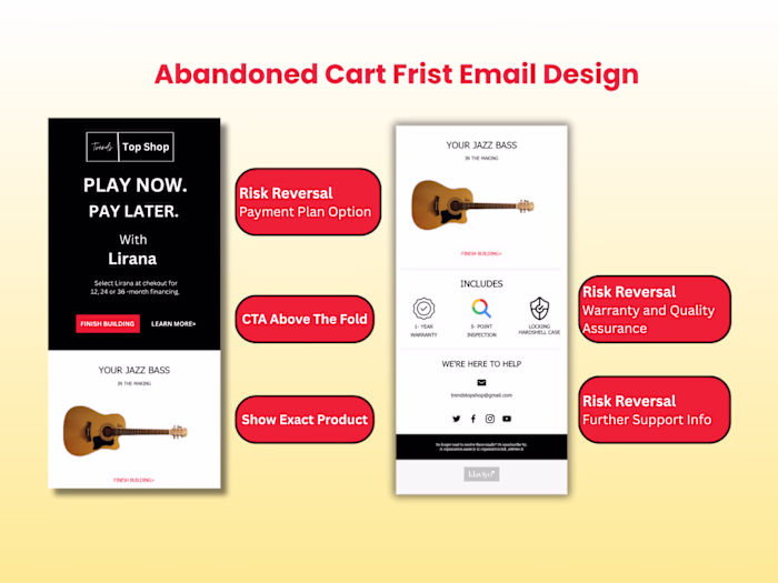 Abandoned cart frist email design