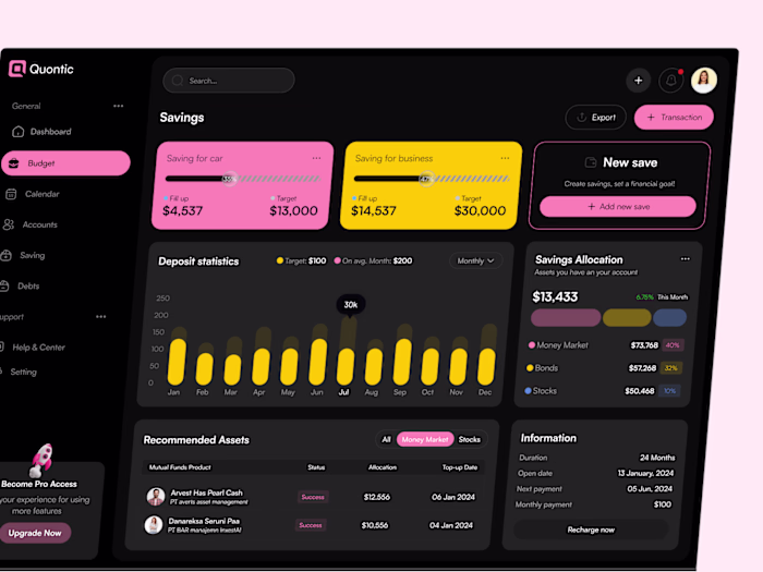 Online Banking Dashboard