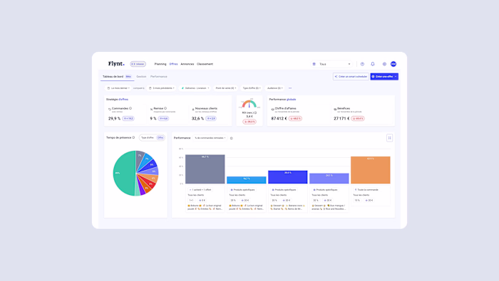 Product Simplification – Enhancing Usability & Readability