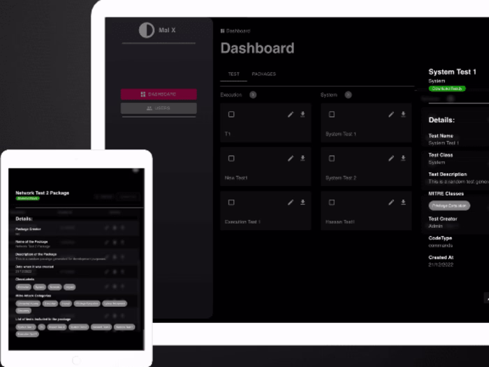 MalX: Vulnerability Testing