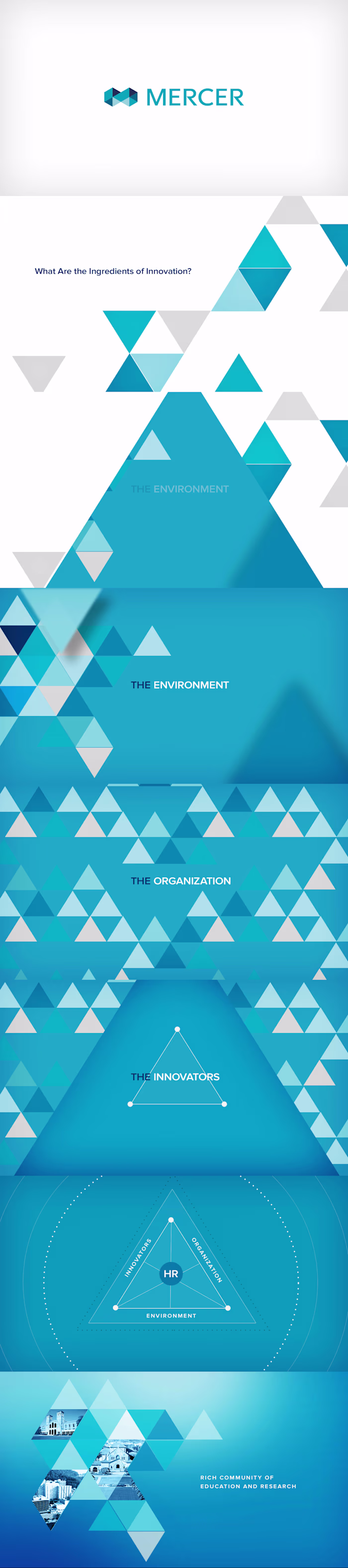 Mercer: Storyboard for Motion Graphics Sequence