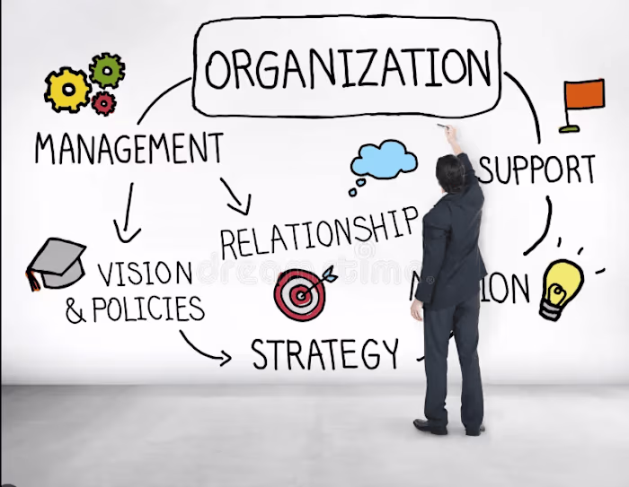 Management and Leadership