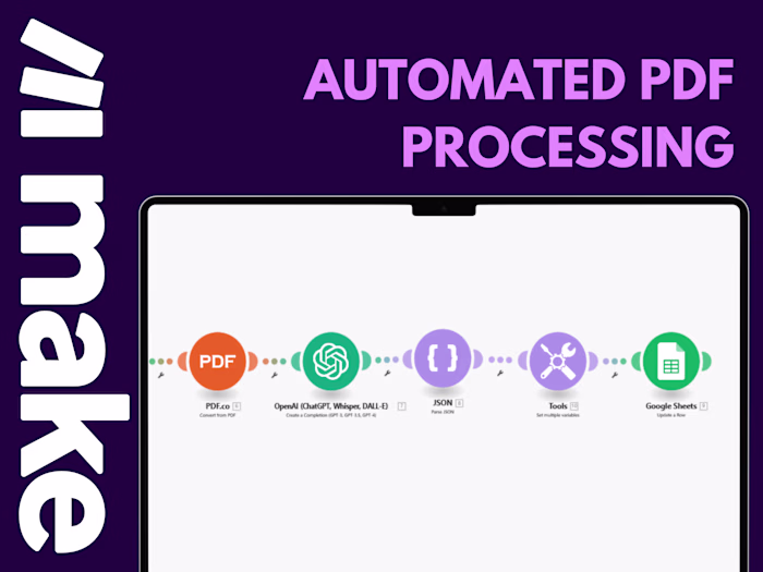 Smart PDF Parser | Make | Transform PDFs Into Usable Data (AI) 