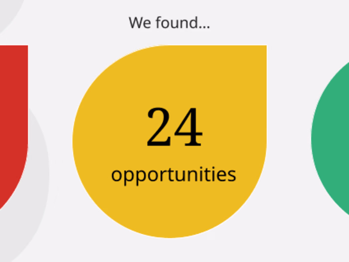 Studio Tiptoe - A Full Audit