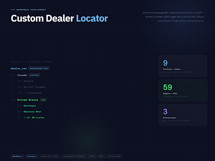 Scalable Dealer Locator Development for US & Canada on WordP...