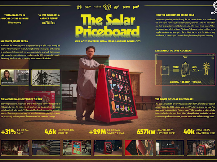Unilever Wall's | The Solar Priceboard