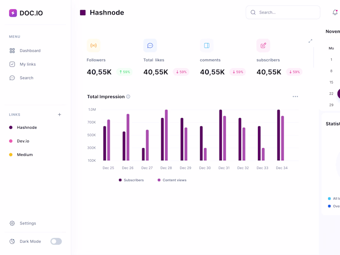 content tracker website