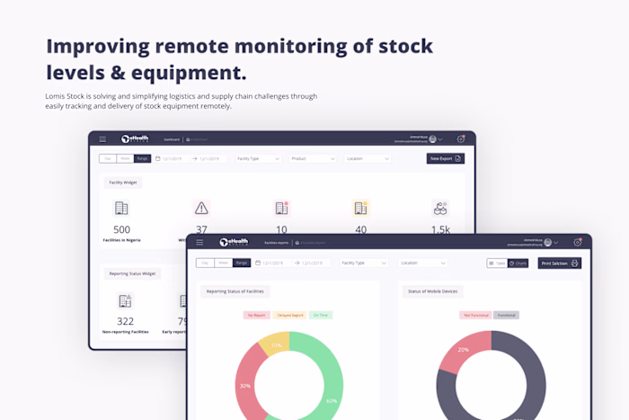 Improving Vaccine tracking with lomist Stock