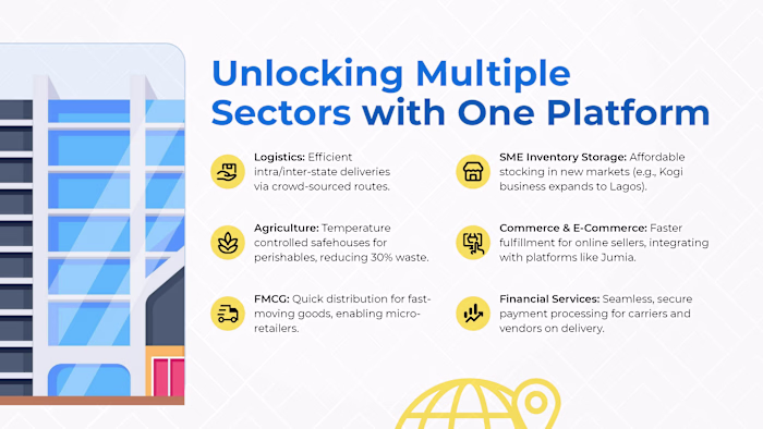 Transformative Pitch Deck Design for Talenvo & Locoomo