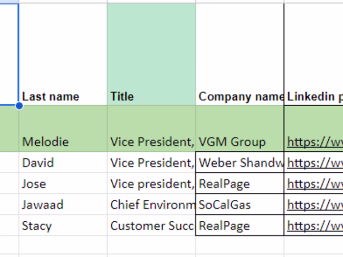 Virtual Assistant Services for Increased Productivity
