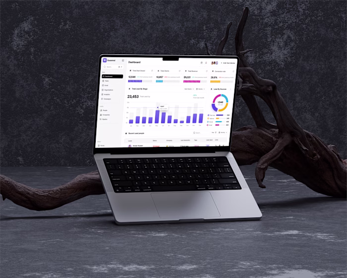 ExcerMol CRM Dashboard & Analytics UI Design