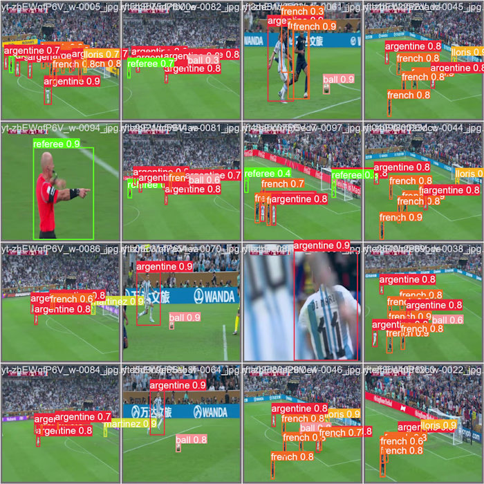 YOLOv8 Football Player Detection