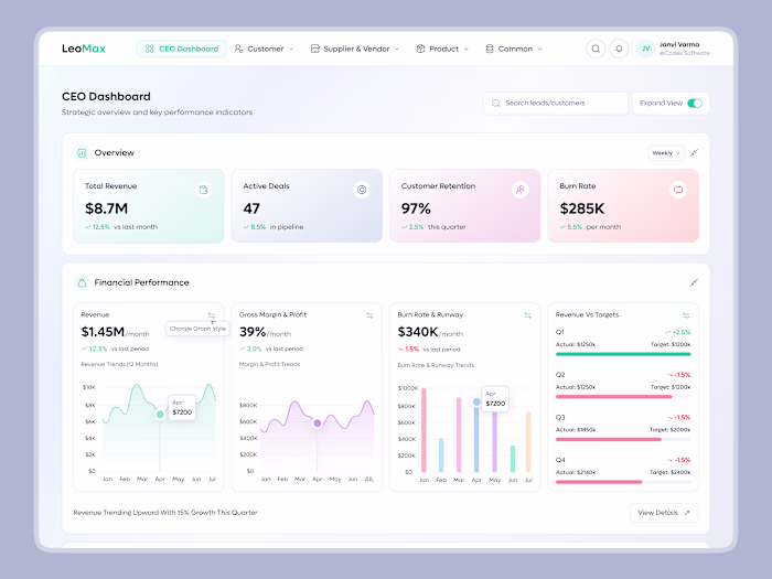 Sales & CRM Dashboard UI Design