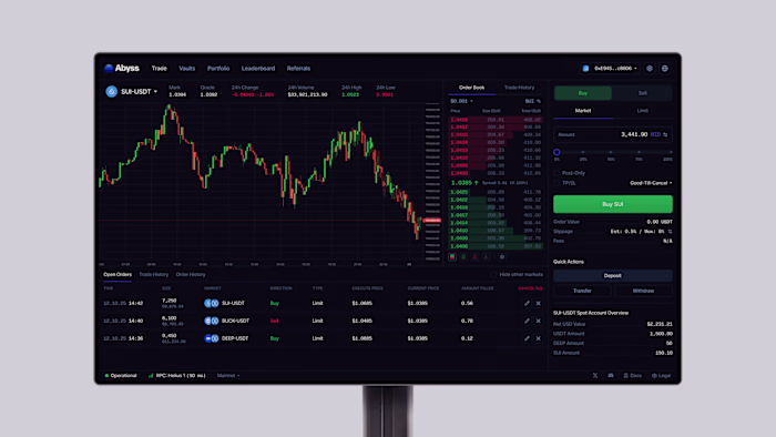 Product Design (UI/UX) for Abyss
