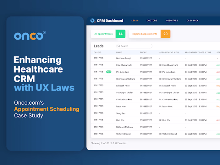 Healthcare CRM Dashboard Design : A UX Case Study