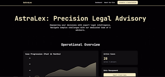 Shipped a premium operations dashboard for a legal firm — bu...