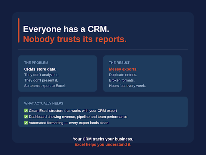 The biggest pain point I