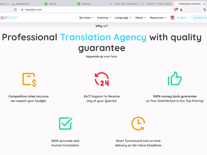 Professional Translation and Localization Services | Linguidoor