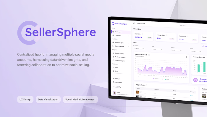 SellerSphere: Your Social Selling Partner :: Behance