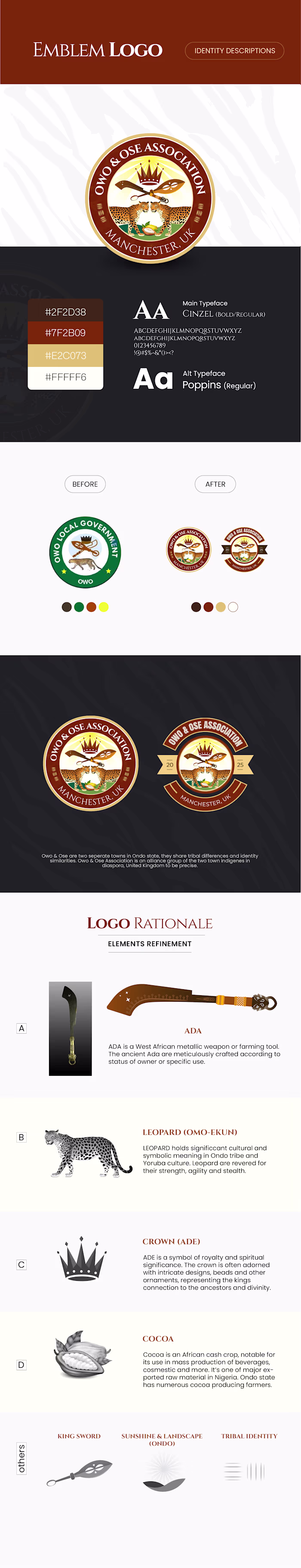 Local-in-Diaspora Community Emblem