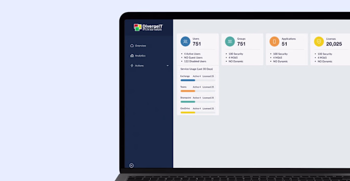 Crafting a Scalable Design System for DivergeIT’s Success