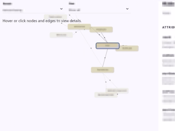 Ontology Data Modeller