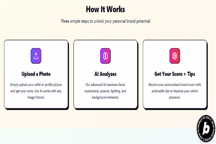 AI-Powered Personal Brand Score Web App