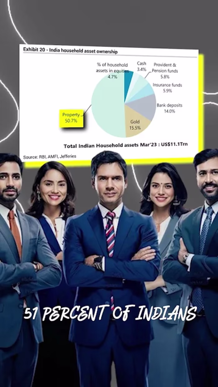 Sample for Real Estate Ad | - YouTube