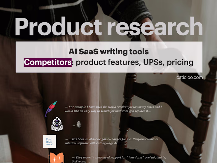 SaaS product research: Analysis of AI Book Generation Apps