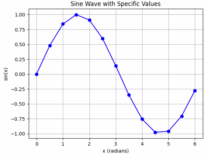 GitHub - Jonsbabbyk/healthdatamat