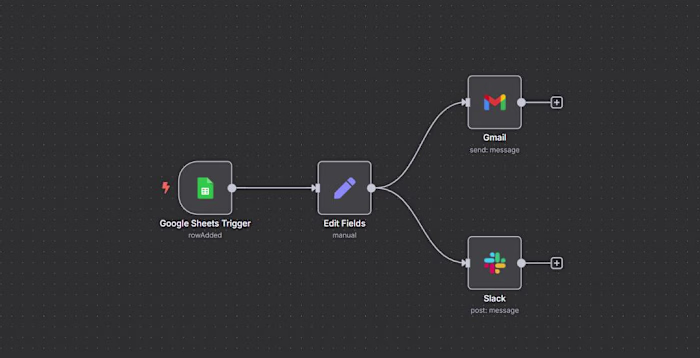 Healthcare Recruitment Application Workflow