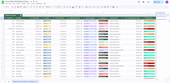 Data Entry for Healthcare sector