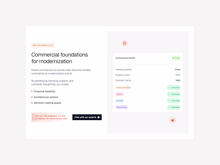 Clear copy + clean design