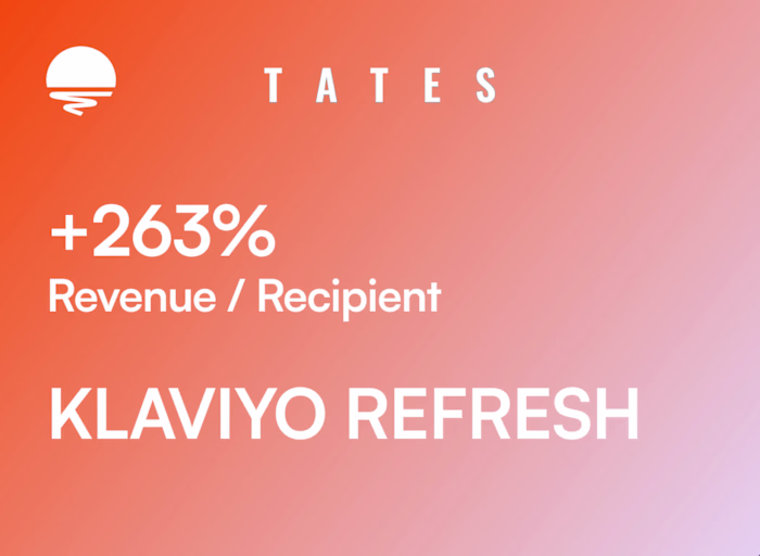 Klaviyo E-Mail Flows for sustainable fashion brand