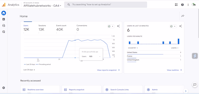 Google analytics setup 