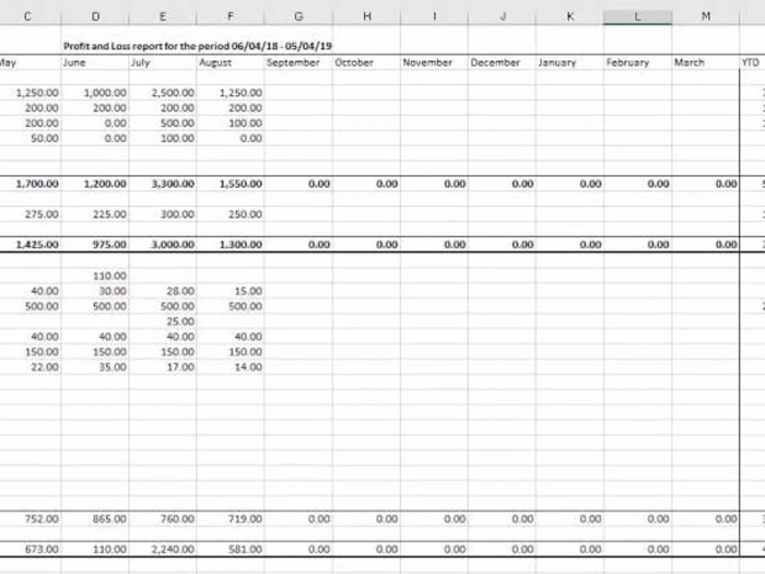 Bookkeeping 
